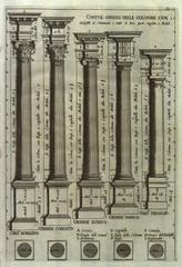 Fünf Säulen