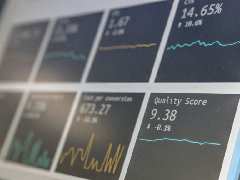 Financial Market Graphics