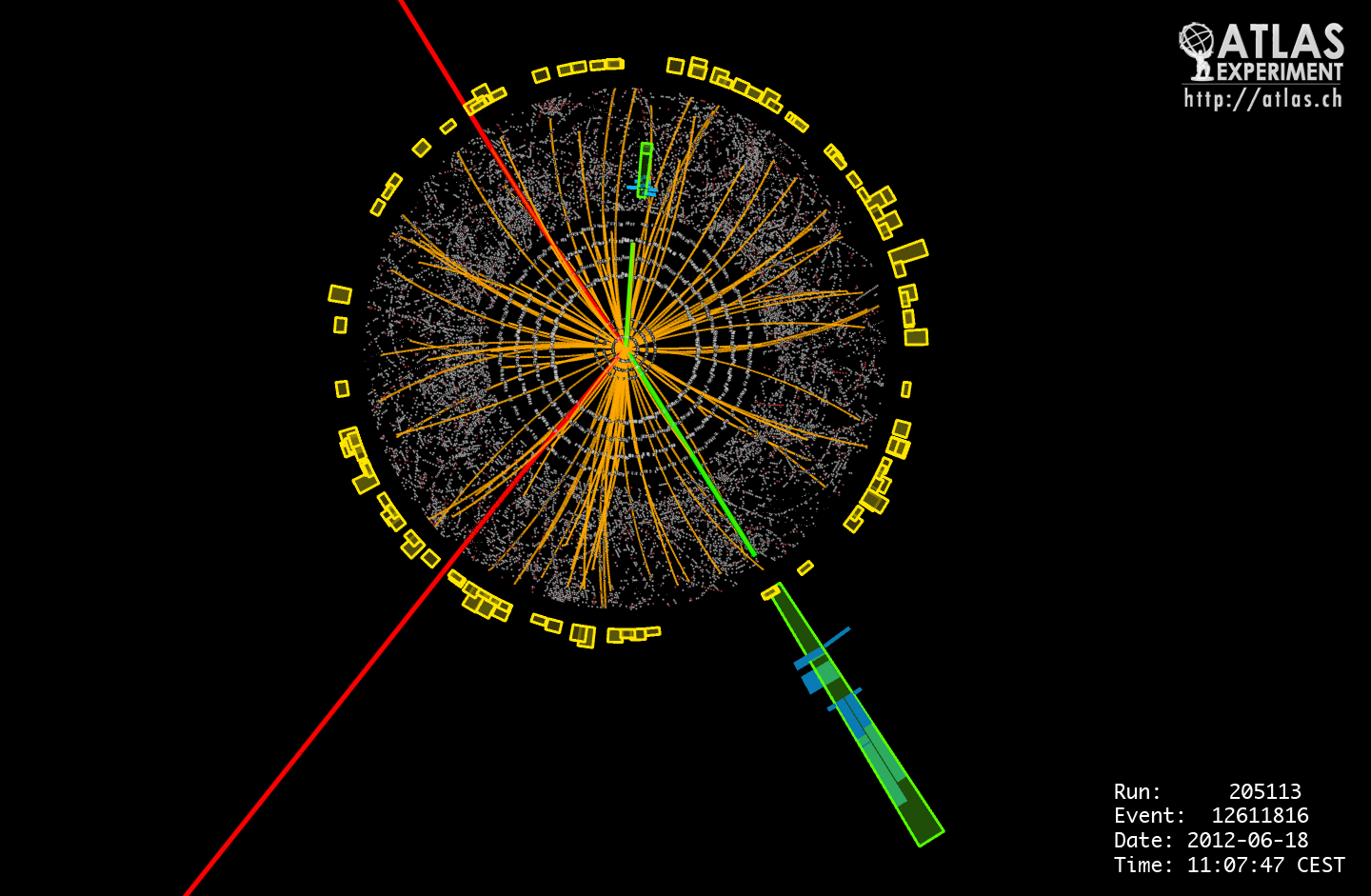 Ereignis-Aufzeichnung von ATLAS eines möglichen Zerfalls eines Higgs-Bosons im Jahr 2012.