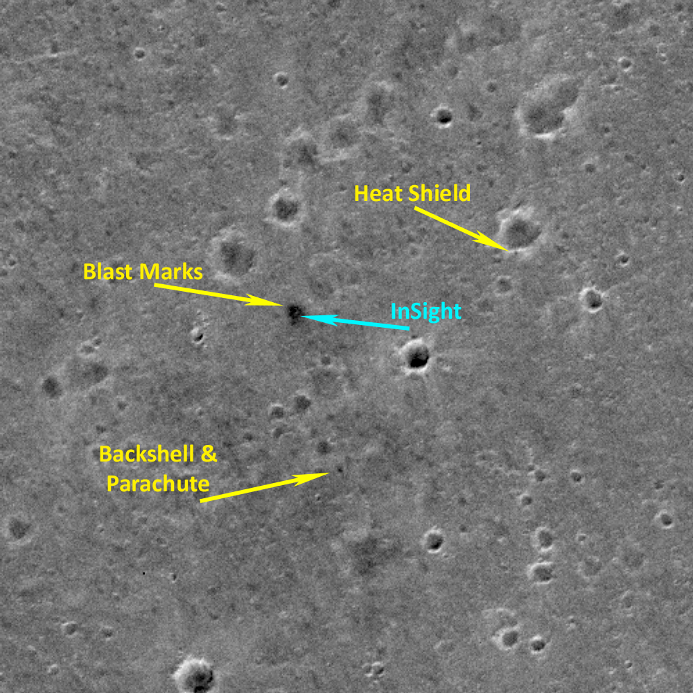 Das Bild zeigt die InSight-Landezone. Das Bildfeld hat eine Fläche von ca. 2,25 km x 2,25 km. Das Originalbild hatte einen Massstab von etwa 4,5 m pro Pixel und wurde um den Faktor zwei gedehnt. Die resultierende Auflösung dieses Bildes beträgt 5-6 m/Pixel. Markiert sind die Position des InSight-Landers, die Brandmarken der bei der Landung eingesetzten Bremsraketen, das Hitzeschild und der Schutzschild. © ESA/Roscosmos/CaSSIS