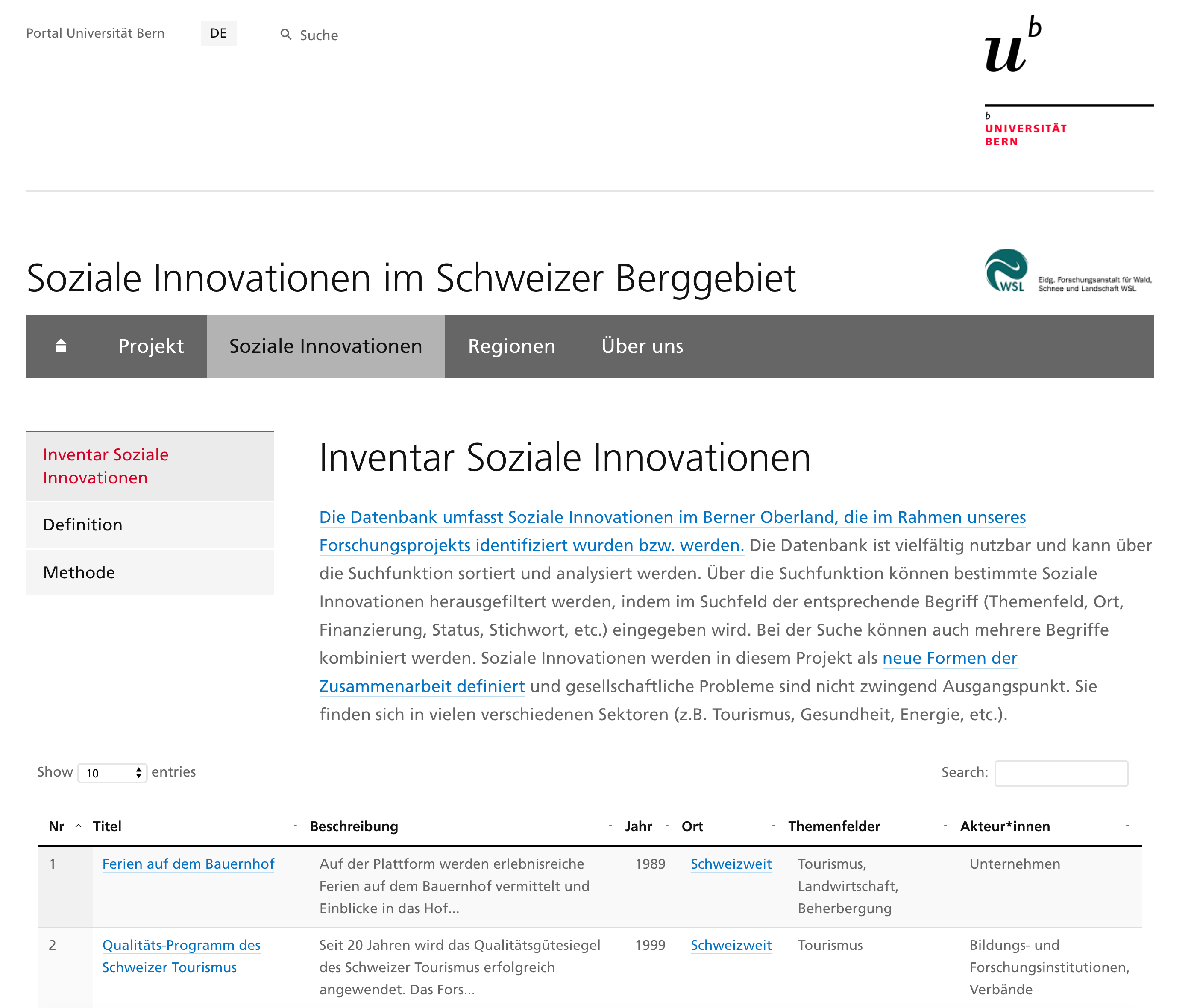 Auf der neuen Webplattform www.sozinno.unibe.ch lassen sich die Sozialen Innovationen im Berner Oberland beispielsweise nach Sektoren, Standorten und thematischen Ausprägungen durchsuchen. Bild: Screenshot unibe.ch